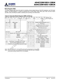 AS4C32M16D3-12BINTR Datasheet Page 18