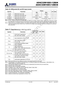 AS4C32M16D3-12BINTR Datasheet Page 23