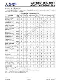 AS4C32M16D3L-12BCN Datasheet Page 8