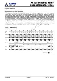 AS4C32M16D3L-12BCN Datasheet Page 12