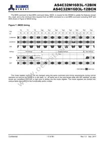 AS4C32M16D3L-12BCN Datasheet Page 13