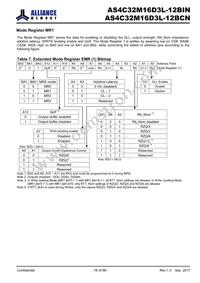AS4C32M16D3L-12BCN Datasheet Page 16