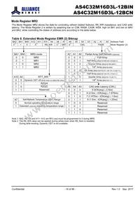 AS4C32M16D3L-12BCN Datasheet Page 18