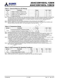 AS4C32M16D3L-12BCN Datasheet Page 21