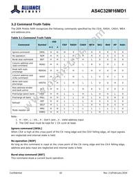 AS4C32M16MD1-5BCN Datasheet Page 10