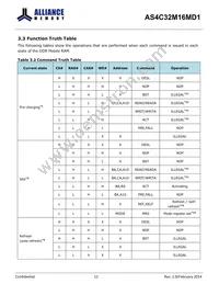 AS4C32M16MD1-5BCN Datasheet Page 12