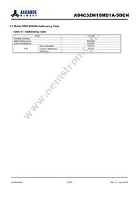 AS4C32M16MD1A-5BCNTR Datasheet Page 5