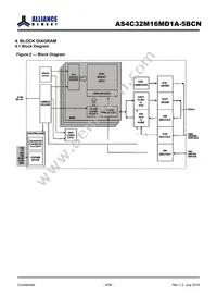 AS4C32M16MD1A-5BCNTR Datasheet Page 6