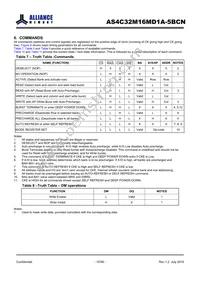 AS4C32M16MD1A-5BCNTR Datasheet Page 15