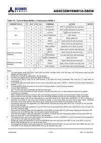 AS4C32M16MD1A-5BCNTR Datasheet Page 17