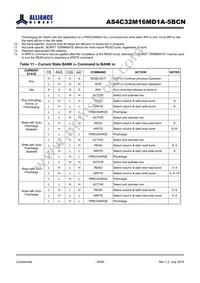 AS4C32M16MD1A-5BCNTR Datasheet Page 18