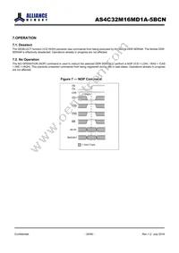 AS4C32M16MD1A-5BCNTR Datasheet Page 20