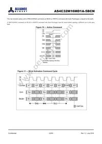 AS4C32M16MD1A-5BCNTR Datasheet Page 22