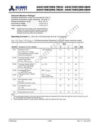 AS4C32M16MS-7BCNTR Datasheet Page 12