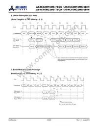 AS4C32M16MS-7BCNTR Datasheet Page 23