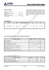 AS4C32M16MSA-6BIN Datasheet Page 14