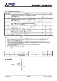 AS4C32M16MSA-6BIN Datasheet Page 15