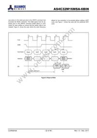 AS4C32M16MSA-6BIN Datasheet Page 22