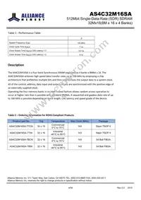 AS4C32M16SA-7BINTR Datasheet Page 4