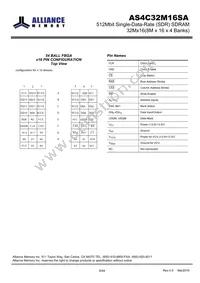 AS4C32M16SA-7TINTR Datasheet Page 6