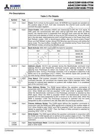 AS4C32M16SB-6TINTR Datasheet Page 5