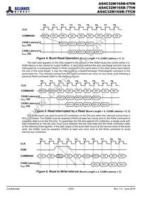 AS4C32M16SB-6TINTR Datasheet Page 9
