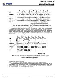 AS4C32M16SB-6TINTR Datasheet Page 12