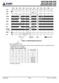 AS4C32M16SB-6TINTR Datasheet Page 14