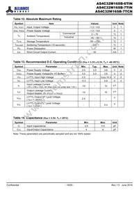 AS4C32M16SB-6TINTR Datasheet Page 19