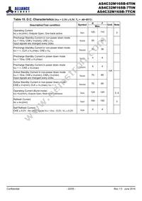 AS4C32M16SB-6TINTR Datasheet Page 20