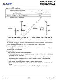 AS4C32M16SB-6TINTR Datasheet Page 22