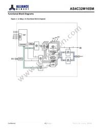 AS4C32M16SM-7TIN Datasheet Page 4