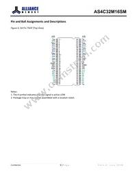 AS4C32M16SM-7TIN Datasheet Page 5