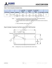 AS4C32M16SM-7TIN Datasheet Page 9