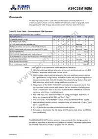 AS4C32M16SM-7TIN Datasheet Page 17