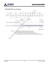 AS4C32M32MD1-5BINTR Datasheet Page 10