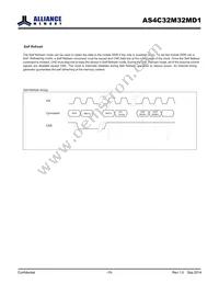 AS4C32M32MD1-5BINTR Datasheet Page 15