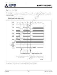 AS4C32M32MD1-5BINTR Datasheet Page 17
