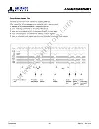 AS4C32M32MD1-5BINTR Datasheet Page 18