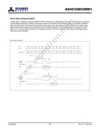AS4C32M32MD1-5BINTR Datasheet Page 22