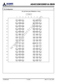 AS4C32M32MD1A-5BINTR Datasheet Page 4