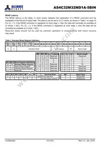 AS4C32M32MD1A-5BINTR Datasheet Page 10