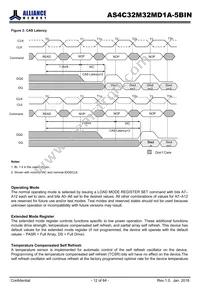 AS4C32M32MD1A-5BINTR Datasheet Page 12