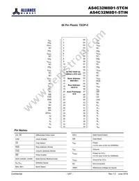 AS4C32M8D1-5TCN Datasheet Page 3