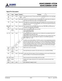 AS4C32M8D1-5TCN Datasheet Page 5