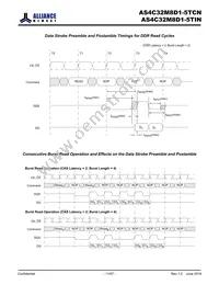 AS4C32M8D1-5TCN Datasheet Page 11