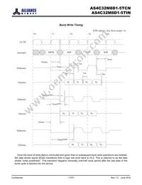 AS4C32M8D1-5TCN Datasheet Page 17