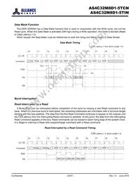 AS4C32M8D1-5TCN Datasheet Page 20