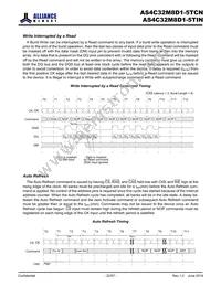 AS4C32M8D1-5TCN Datasheet Page 22