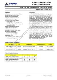 AS4C32M8SA-6TINTR Datasheet Page 2